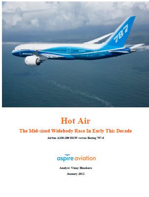 Hot Air 787 vs. A330